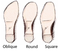 How To Choose The Right Shoes - What Is Your Foot Shape? - Sandstone Beauty